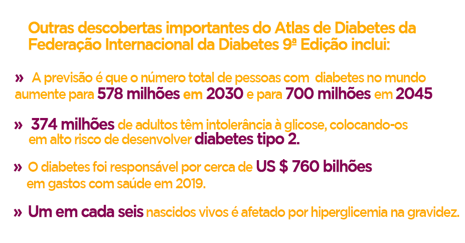 atlas-de-diabetes-informacoes-importantes